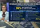 Exclusiv Realitatea Plus: Mai mult de o treime dintre angajații de la stat rămân cu veniturile înghețate – Ministerul Muncii